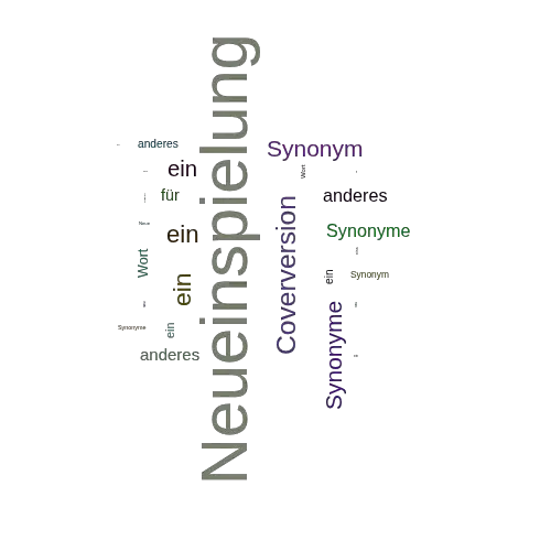 Ein anderes Wort für Neueinspielung - Synonym Neueinspielung