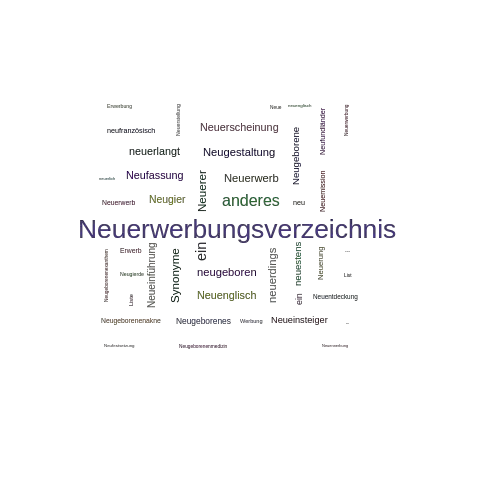 Ein anderes Wort für Neuerwerbungsliste - Synonym Neuerwerbungsliste