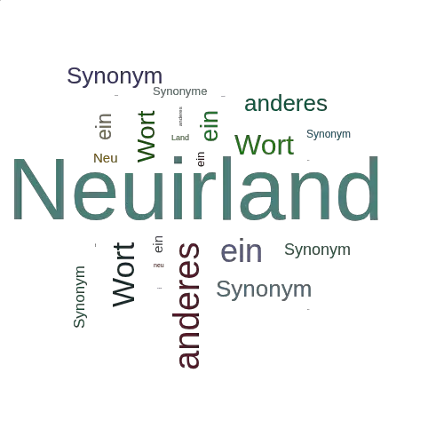 Ein anderes Wort für Neuirland - Synonym Neuirland