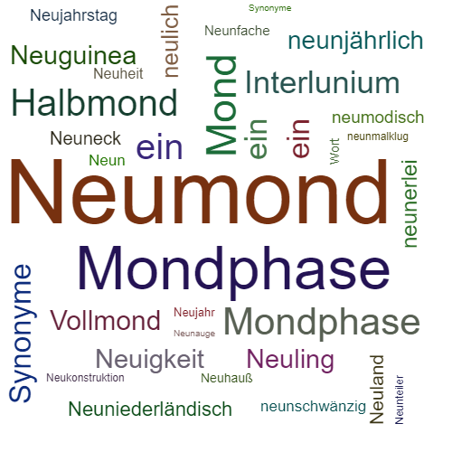Ein anderes Wort für Neumond - Synonym Neumond