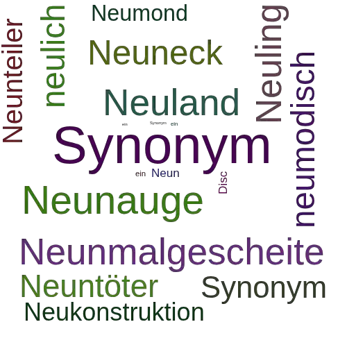 Ein anderes Wort für Neuniederländisch - Synonym Neuniederländisch