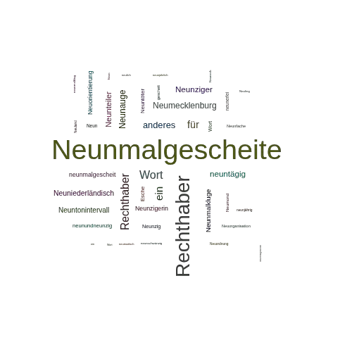 Ein anderes Wort für Neunmalgescheite - Synonym Neunmalgescheite