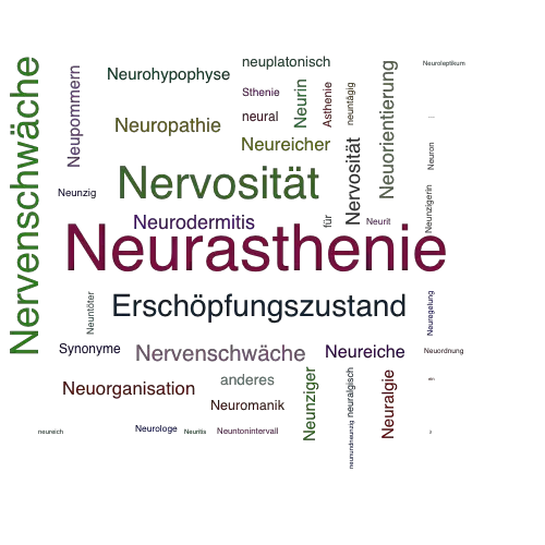 Ein anderes Wort für Neurasthenie - Synonym Neurasthenie