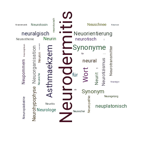 Ein anderes Wort für Neurodermitis - Synonym Neurodermitis