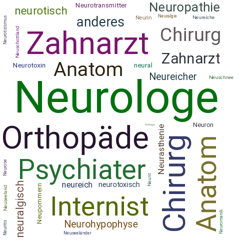 Ein anderes Wort für Neurologe - Synonym Neurologe