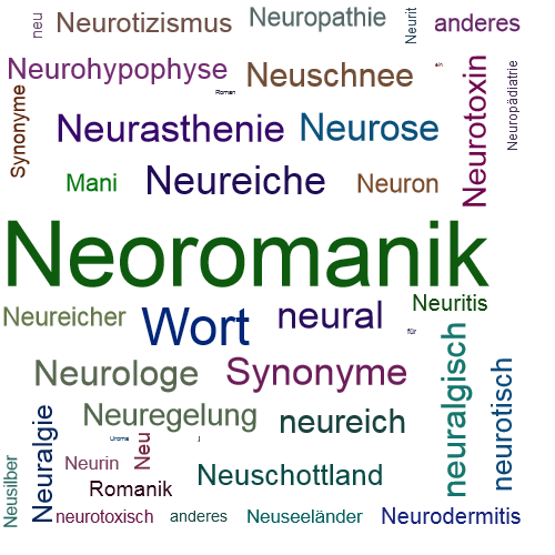 Ein anderes Wort für Neuromanik - Synonym Neuromanik