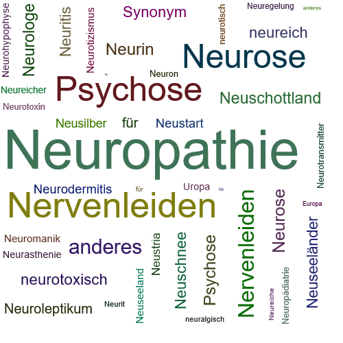 Ein anderes Wort für Neuropathie - Synonym Neuropathie