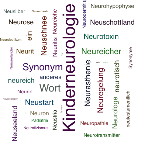 Ein anderes Wort für Neuropädiatrie - Synonym Neuropädiatrie