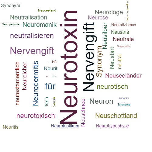 Ein anderes Wort für Neurotoxin - Synonym Neurotoxin