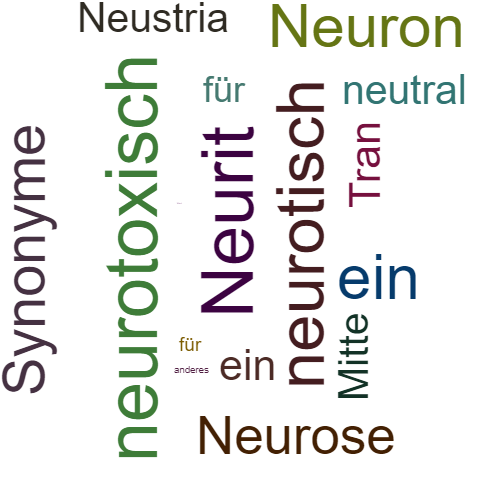 Ein anderes Wort für Neurotransmitter - Synonym Neurotransmitter
