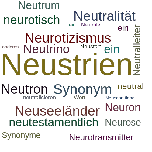 Ein anderes Wort für Neustria - Synonym Neustria