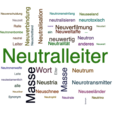 Ein anderes Wort für Neutralleiter - Synonym Neutralleiter