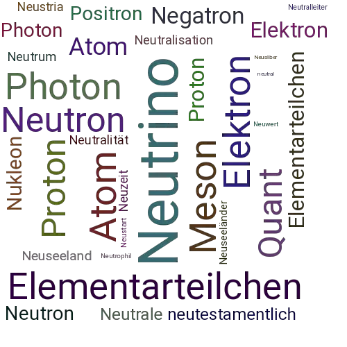 Ein anderes Wort für Neutrino - Synonym Neutrino
