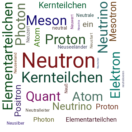 Ein anderes Wort für Neutron - Synonym Neutron