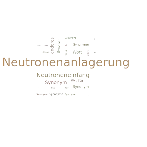 Ein anderes Wort für Neutronenanlagerung - Synonym Neutronenanlagerung