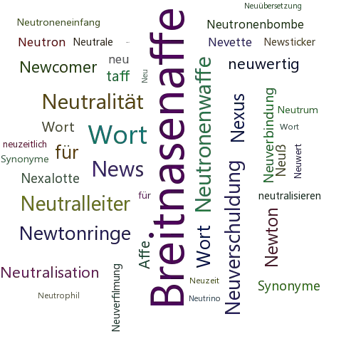 Ein anderes Wort für Neuweltaffe - Synonym Neuweltaffe