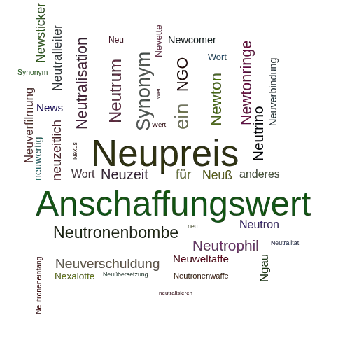 Ein anderes Wort für Neuwert - Synonym Neuwert