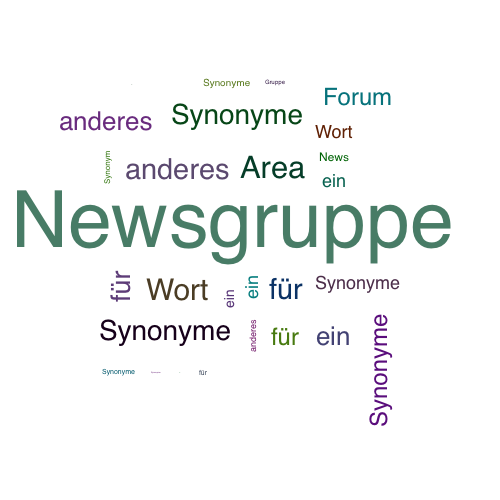 Ein anderes Wort für Newsgruppe - Synonym Newsgruppe