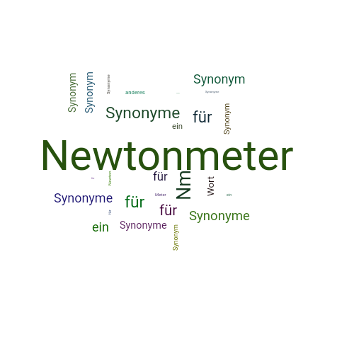 Ein anderes Wort für Newtonmeter - Synonym Newtonmeter