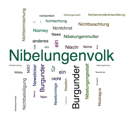 Ein anderes Wort für Nibelungenvolk - Synonym Nibelungenvolk
