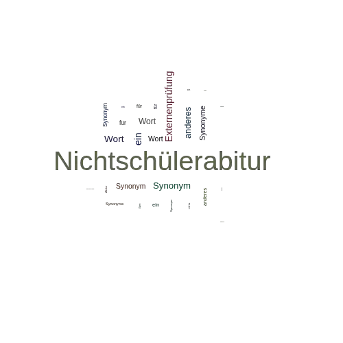 Ein anderes Wort für Nichtschülerabitur - Synonym Nichtschülerabitur