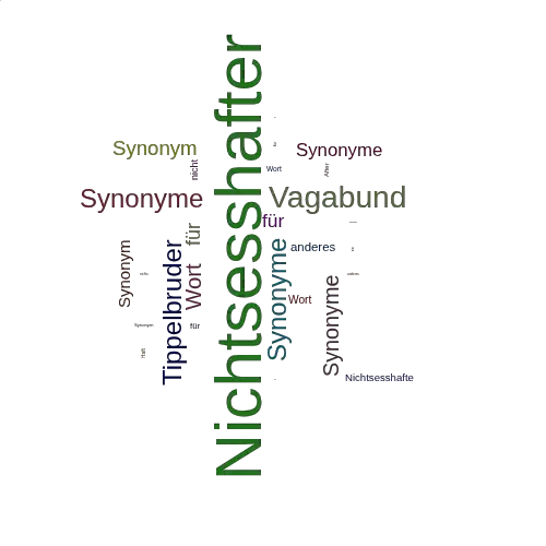 Ein anderes Wort für Nichtsesshafter - Synonym Nichtsesshafter