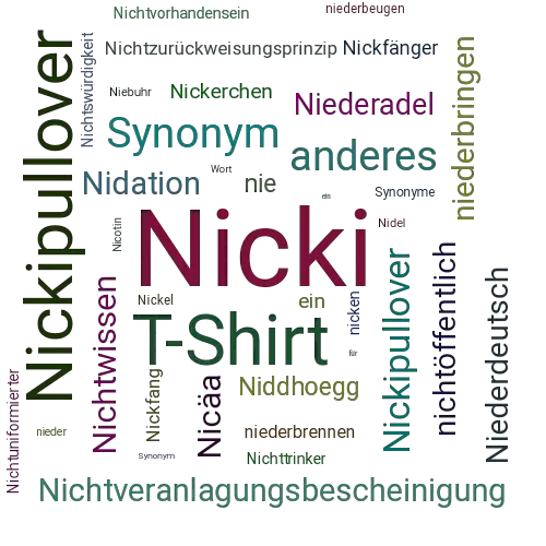 Ein anderes Wort für Nicki - Synonym Nicki