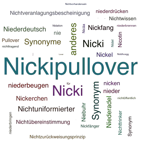 Ein anderes Wort für Nickipullover - Synonym Nickipullover