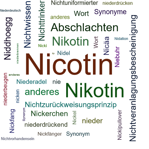 Ein anderes Wort für Nicotin - Synonym Nicotin