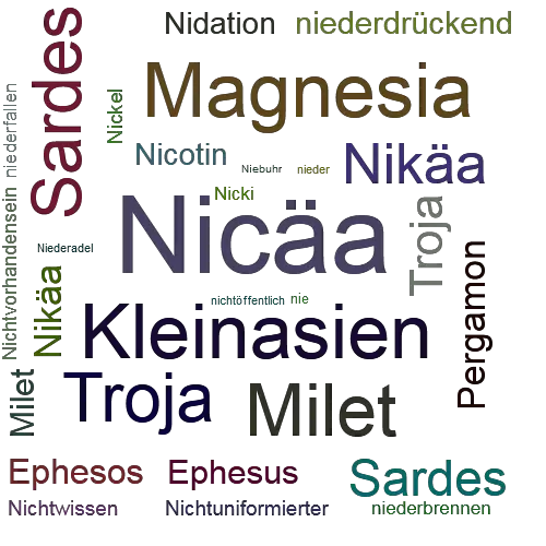 Ein anderes Wort für Nicäa - Synonym Nicäa