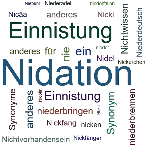 Ein anderes Wort für Nidation - Synonym Nidation