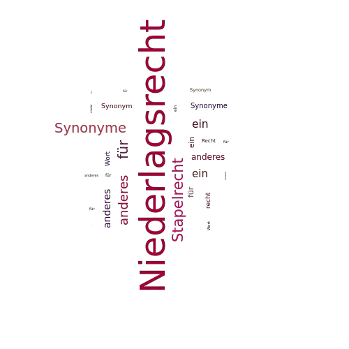 Ein anderes Wort für Niederlagsrecht - Synonym Niederlagsrecht