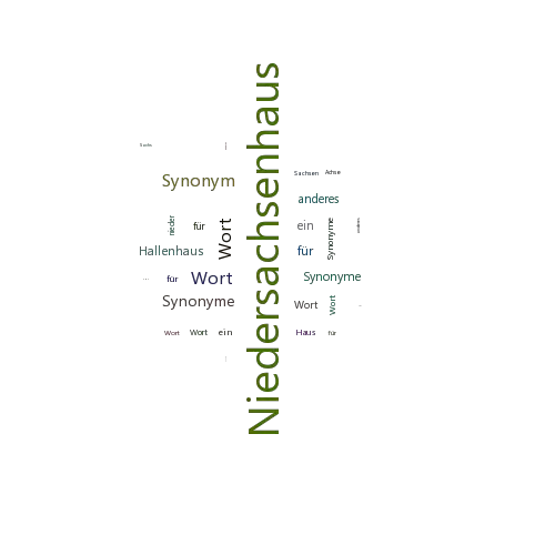 Ein anderes Wort für Niedersachsenhaus - Synonym Niedersachsenhaus