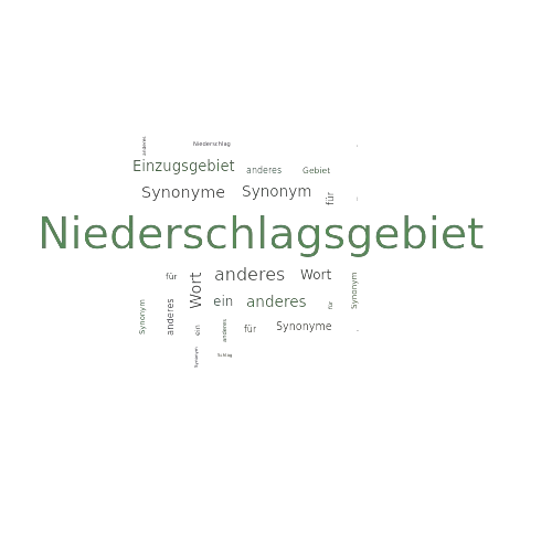 Ein anderes Wort für Niederschlagsgebiet - Synonym Niederschlagsgebiet