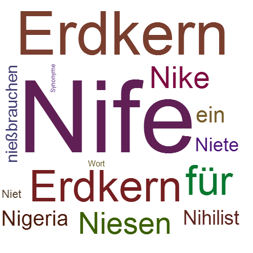 Ein anderes Wort für Nife - Synonym Nife