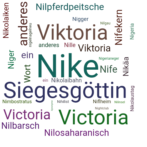 Ein anderes Wort für Nike - Synonym Nike