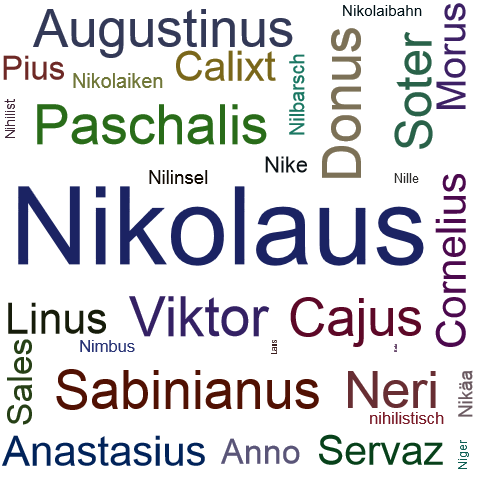 Ein anderes Wort für Nikolaus - Synonym Nikolaus