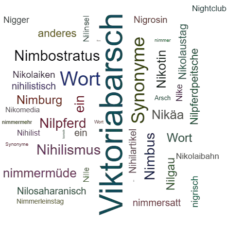 Ein anderes Wort für Nilbarsch - Synonym Nilbarsch
