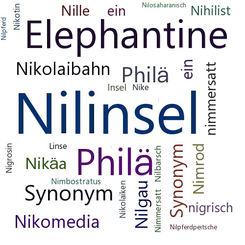 Ein anderes Wort für Nilinsel - Synonym Nilinsel
