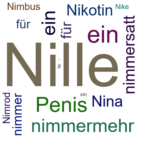 Ein anderes Wort für Nille - Synonym Nille