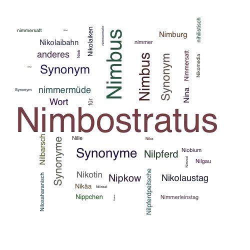 Ein anderes Wort für Nimbostratus - Synonym Nimbostratus