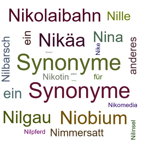 Ein anderes Wort für Nimburg - Synonym Nimburg