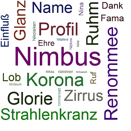 Ein anderes Wort für Nimbus - Synonym Nimbus