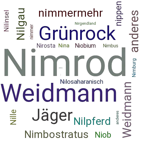 Ein anderes Wort für Nimrod - Synonym Nimrod