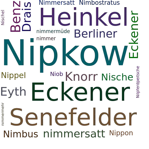 Ein anderes Wort für Nipkow - Synonym Nipkow