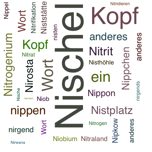 Ein anderes Wort für Nischel - Synonym Nischel