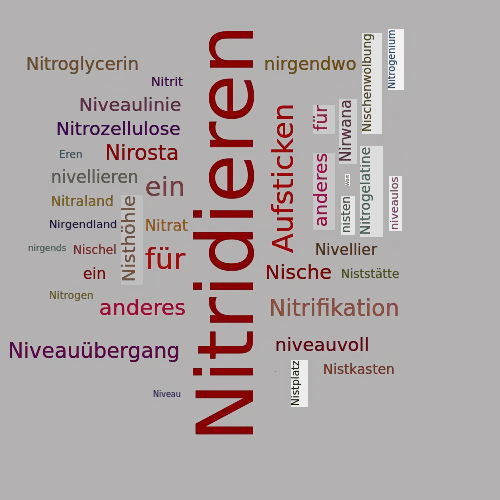 Ein anderes Wort für Nitridieren - Synonym Nitridieren