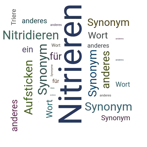 Ein anderes Wort für Nitrieren - Synonym Nitrieren