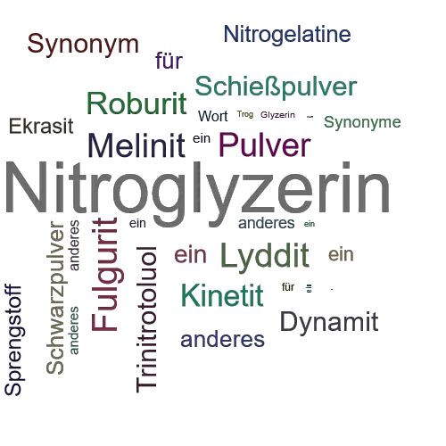Ein anderes Wort für Nitroglyzerin - Synonym Nitroglyzerin