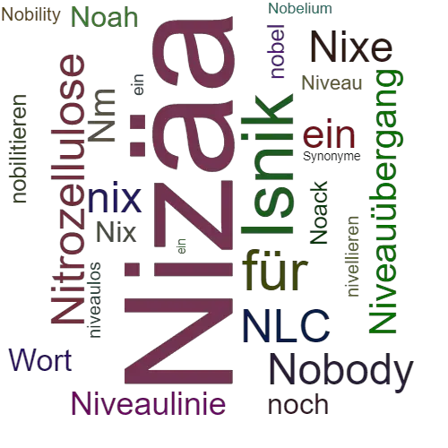 Ein anderes Wort für Nizäa - Synonym Nizäa